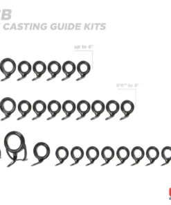 Components CRB Casting Rod Guide Kits
