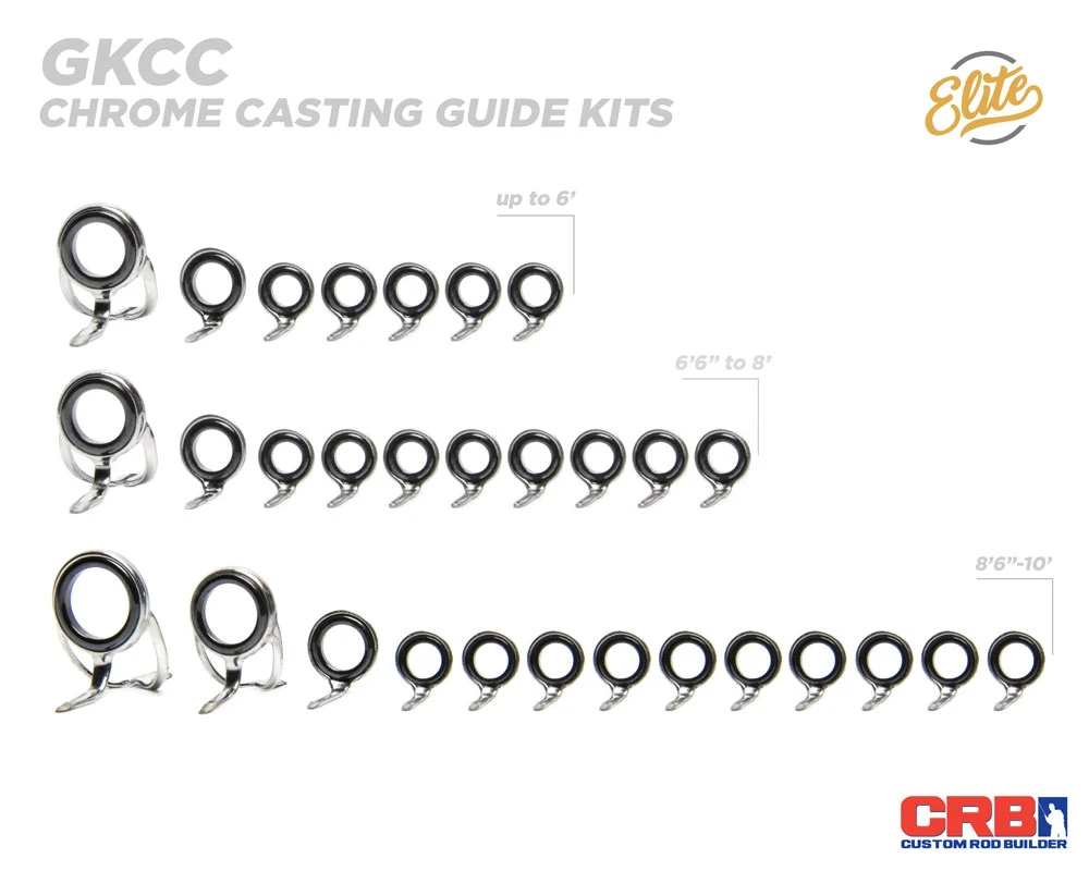 Components CRB Casting Rod Guide Kits 6 Components CRB Casting Rod Guide Kits