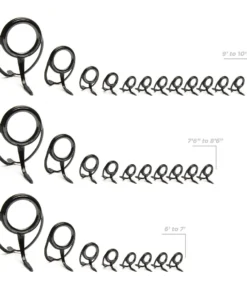 Components CRB Heavy Duty Spinning Rod Guide Kits