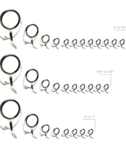 Components CRB Heavy Duty Spinning Rod Guide Kits