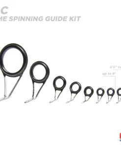 CRB Spinning Rod Guide Kits