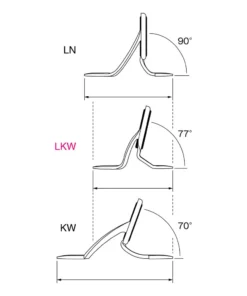 Fuji LKW Mid-Weight K-Series Casting Guide 8 Fuji LKW Mid-Weight K-Series Casting Guide