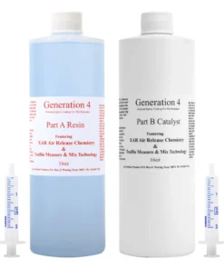 Supplies Generation 4 High Build Finish