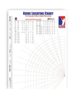 CRB Guide Locating Chart For Concept & Micro Guides Measuring Tools