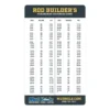Mud Hole Rod Builder's Measurement Conversion Chart